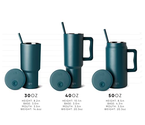 Simple Modern 40 oz Tumbler with Handle and Straw Lid | Reusable Insulated Stainless Steel Travel Mug Water Bottle Cup | Gifts For Men, Women, Mom, Dad | Trek Collection | 40oz | Lavender Mist