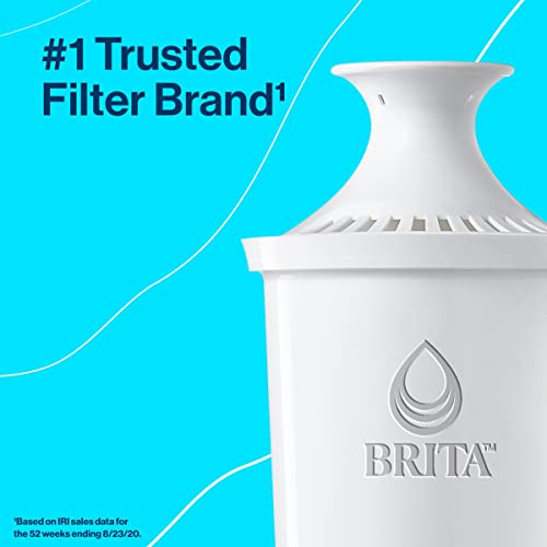 Brita XL Water Filter Dispenser for Tap and Drinking Water with 1 Standard Filter, Lasts 2 Months 27 Cup Capacity, BPA Free, Black