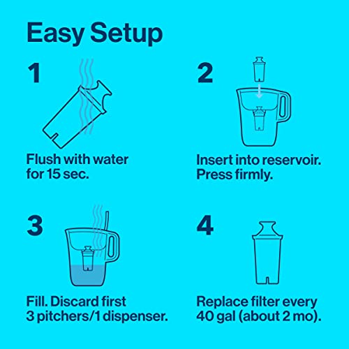 Brita XL Water Filter Dispenser for Tap and Drinking Water with 1 Standard Filter, Lasts 2 Months 27 Cup Capacity, BPA Free, Black