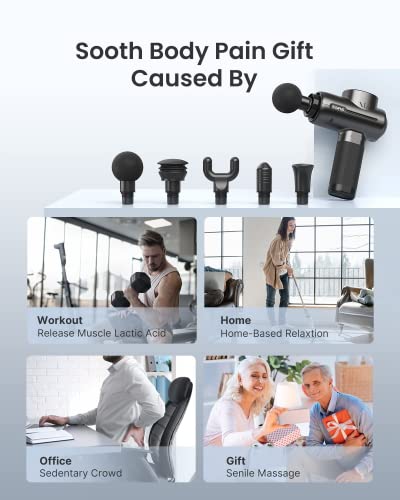 RENPHO Active Massage Gun Deep Tissue Muscle, 2022 Upgrade Powerful Portable Gun Massage Percussion Massager Gun for Athletes, Electric Back Massagers,Handheld Body Massager Gun Christmas Gifts