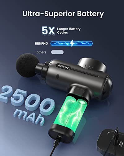 RENPHO Active Massage Gun Deep Tissue Muscle, 2022 Upgrade Powerful Portable Gun Massage Percussion Massager Gun for Athletes, Electric Back Massagers,Handheld Body Massager Gun Christmas Gifts