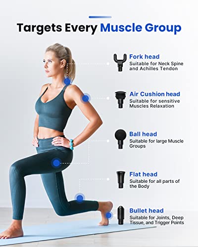 RENPHO Active Massage Gun Deep Tissue Muscle, 2022 Upgrade Powerful Portable Gun Massage Percussion Massager Gun for Athletes, Electric Back Massagers,Handheld Body Massager Gun Christmas Gifts